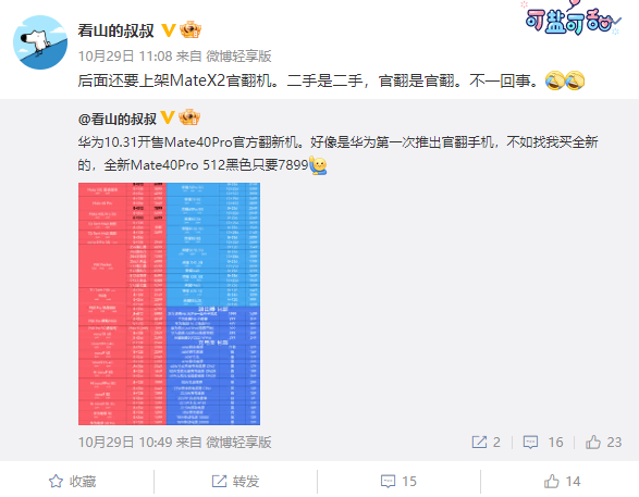 不止Mate 40 Pro！华为折叠旗舰Mate X2也有官翻版